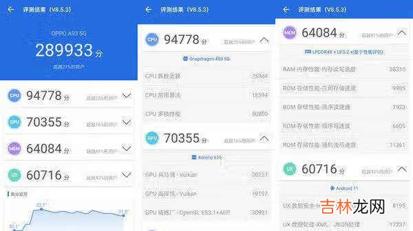 高通480跑分_高通480处理器跑分
