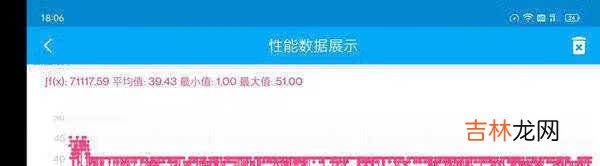 一加9Rt性能怎么样_一加9Rt性能表现