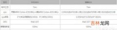 天机800u和麒麟820哪个好_天机800u和麒麟820处理器哪个好