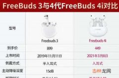 华为freebuds4i和freebuds3哪个好_哪个值得购买