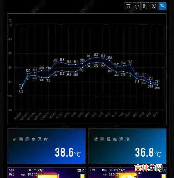 黑鲨4和红魔6pro哪个好_黑鲨4和红魔6pro对比