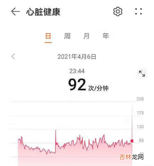 华为手环6有游泳功能吗_华为手环6支持游泳功能吗
