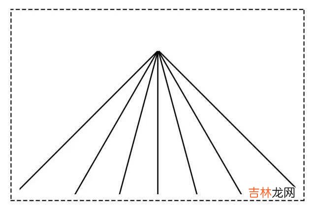 四个点怎么打（卍和卐念什么)