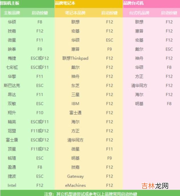 电脑死机怎么解决（电脑死机一键修复)