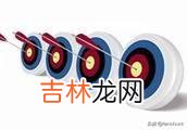 如何学会提问（个人提问入口)