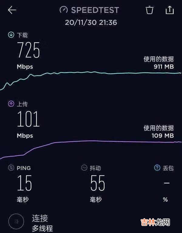 opporeno5pro游戏体验_opporeno5pro游戏测评