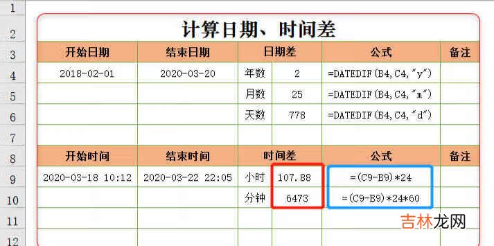 Excel表格中如何计算日期、时间差 日期差计算