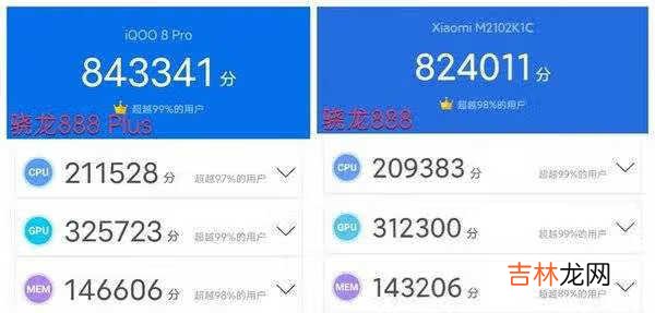 骁龍888和骁龍888plus跑分對比_骁龍888和骁龍888plus區別