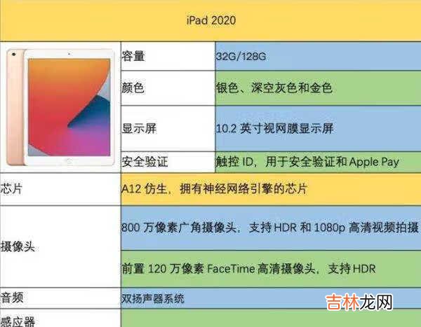 2021ipad什么时候发布_2021新款ipad什么时候上市