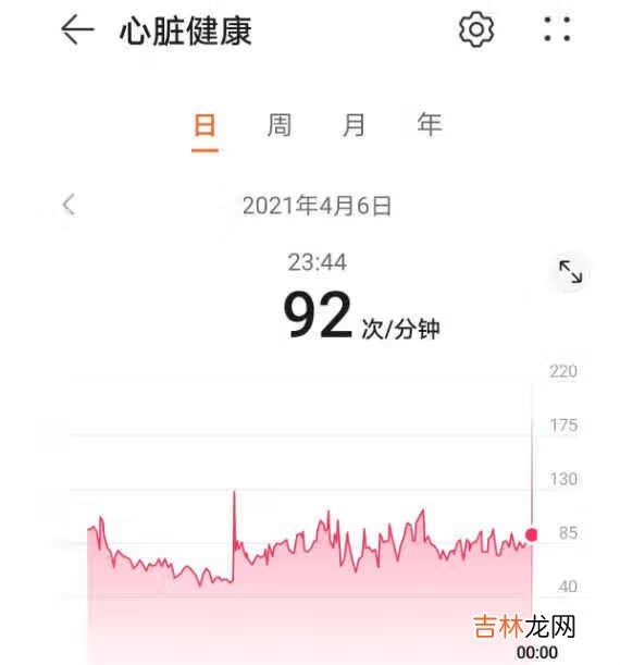 华为手环6开箱_华为手环6开箱评测