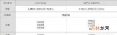 oppofindx3pro和小米11ultra哪个好_参数配置