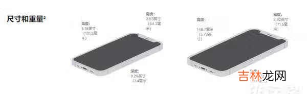 iphone12mini和6s大小对比_iphone12mini和6s一样大吗