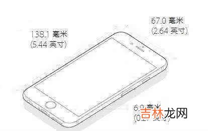 iphone12mini和6s大小对比_iphone12mini和6s一样大吗