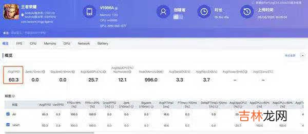 vivoiqooz1怎么样_vivoiqooz1怎么样值得买吗