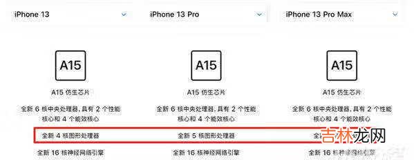 iPhone13和iPhone13Pro区别_iPhone13和iPhone13Pro参数对比