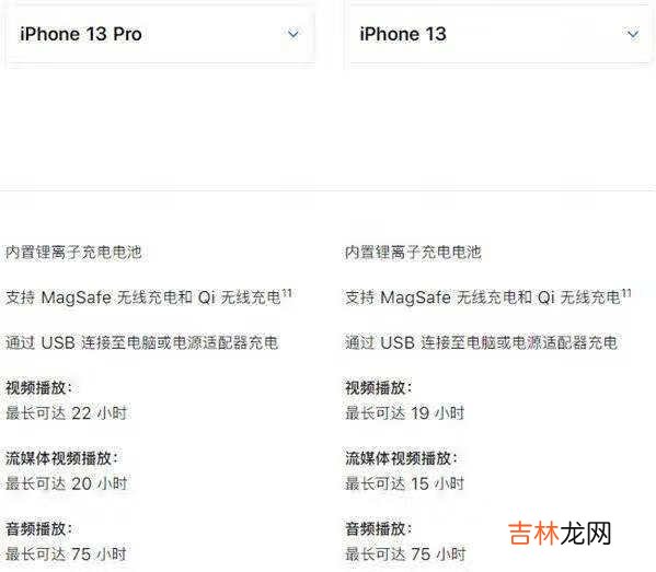 iPhone13和iPhone13Pro区别_iPhone13和iPhone13Pro参数对比