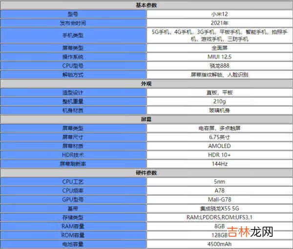 小米12参数_小米12参数详细参数