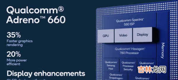 高通骁龙888处理器参数_高通骁龙888处理器性能