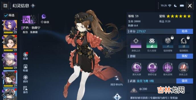 诺亚之心开服版本角色强度榜