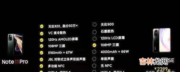 红米note11系列什么时候开售_开售价格