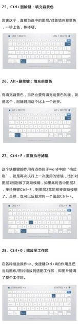 ps忘了快捷键怎么使用动作.(ps调整图像大小快捷键)