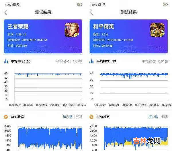 骁龙730g是什么级别