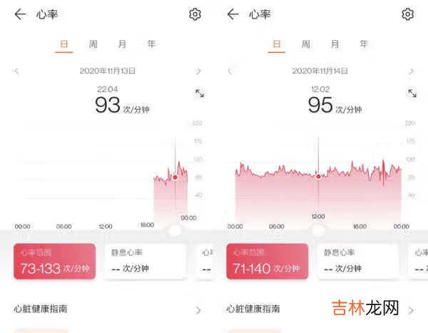 荣耀手环6的三个圈代表什么_荣耀手环6的三个圈分别代表什么