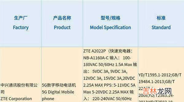 中兴axon30ultra参数_中兴axon30ultra参数配置