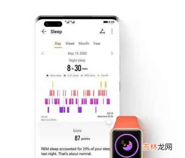 华为手环6支持防水吗_防水性能怎么样