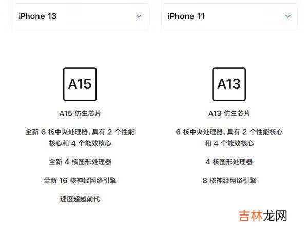 双十一iphone13和iphone11怎么选_哪款更值得入手