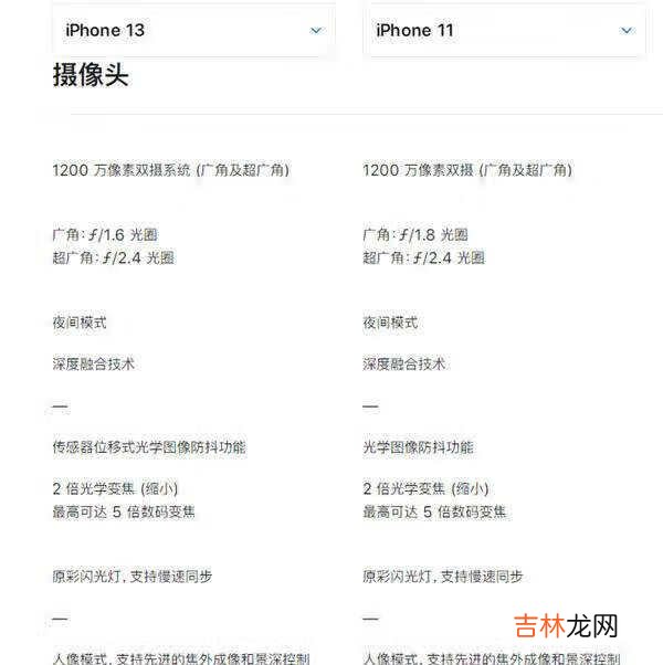 双十一iphone13和iphone11怎么选_哪款更值得入手