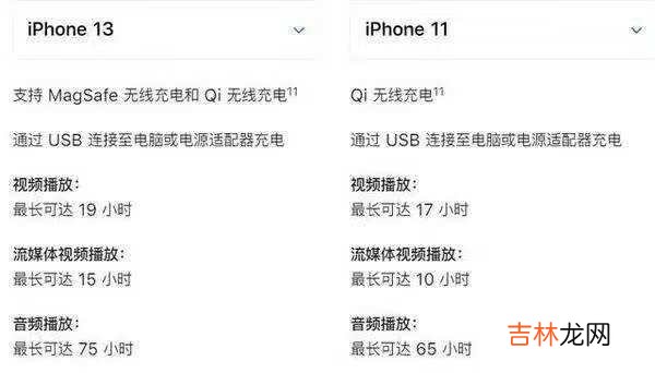 双十一iphone13和iphone11怎么选_哪款更值得入手