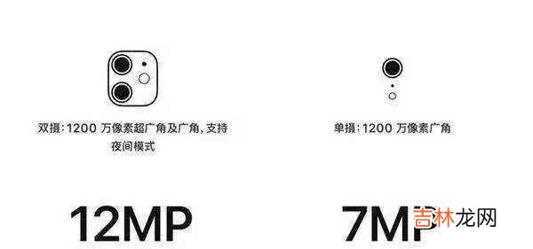 xr和11参数对比_xr和11哪个值得入手