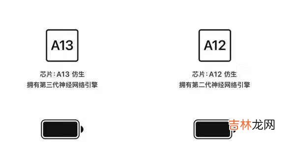 xr和11参数对比_xr和11哪个值得入手