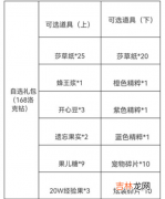 洛克王国蜂王浆作用是什么样的呢