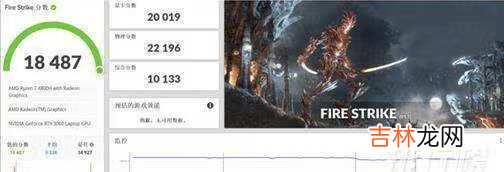 3060和2060差多少_3060和2060哪个好