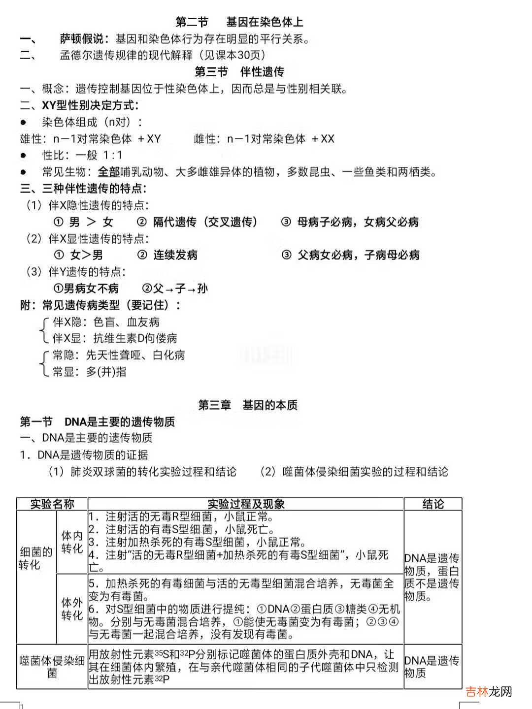 高中生物必修二知识点精华版