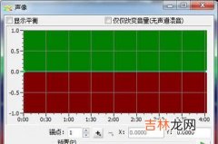 用goldwave怎样把音乐变慢而不改变音调高低