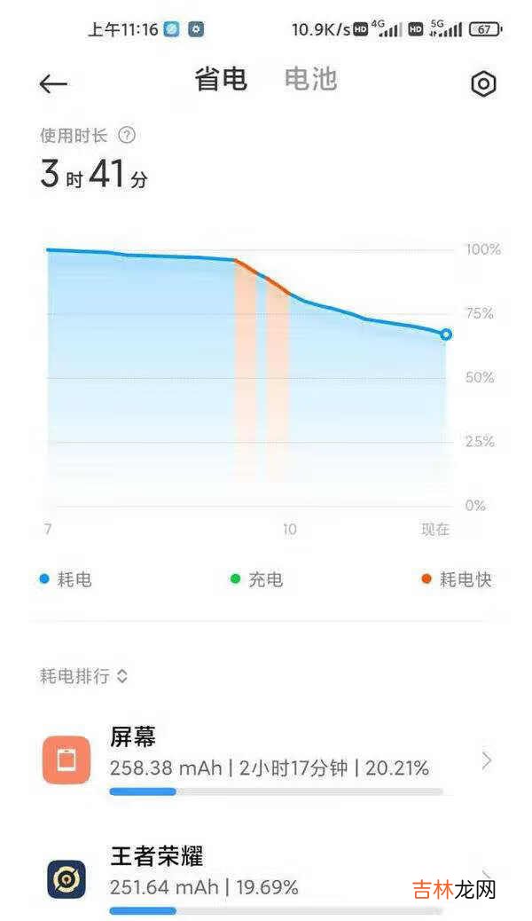 小米MIUI12.5增强版值得更新吗?MIUI12.5增强版使用体验