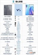 oppoReno7和真我GT大师探索版哪个好-参数对比