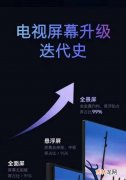 创维A5Pro电视怎么样_创维A5Pro电视值得买吗