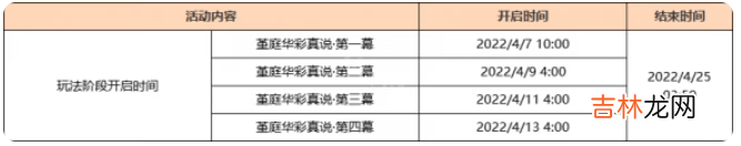 原神什么时候开始堇庭华彩呢