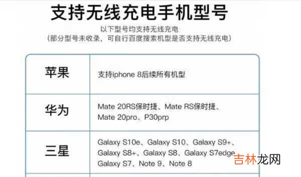 几光无线充电音乐台灯价格_几米无线充电音乐台灯多少钱