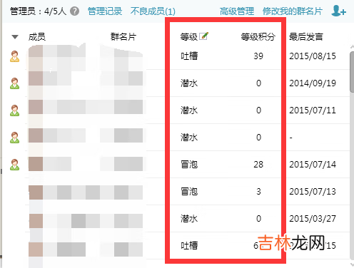 QQ群等级怎样升级快（qq群满500人怎么升级)