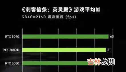 rtx3080ti挖矿算力_rtx3080ti挖矿表现怎么样