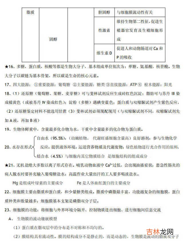 《高中生物必修一知识点重点》