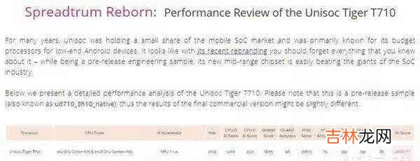 虎贲t610参数是什么_虎贲t610处理器参数