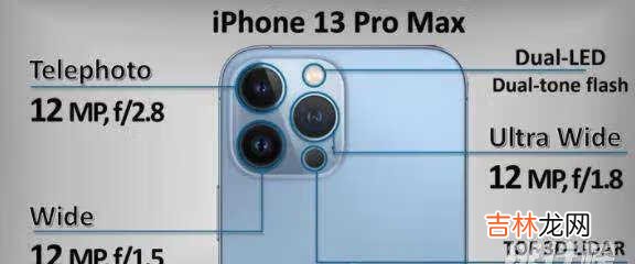 iPhone13ProMax和iPhoneSE拍照对比_拍照区别