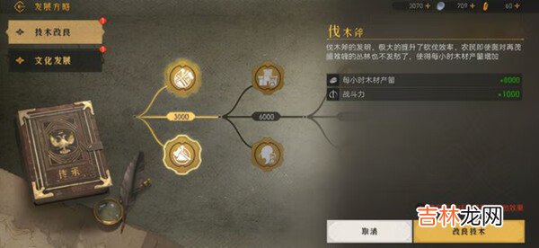 重返帝国发展方略怎么升级