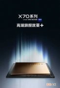 vivo X70 Pro+参数_vivo X70 Pro+是什么处理器